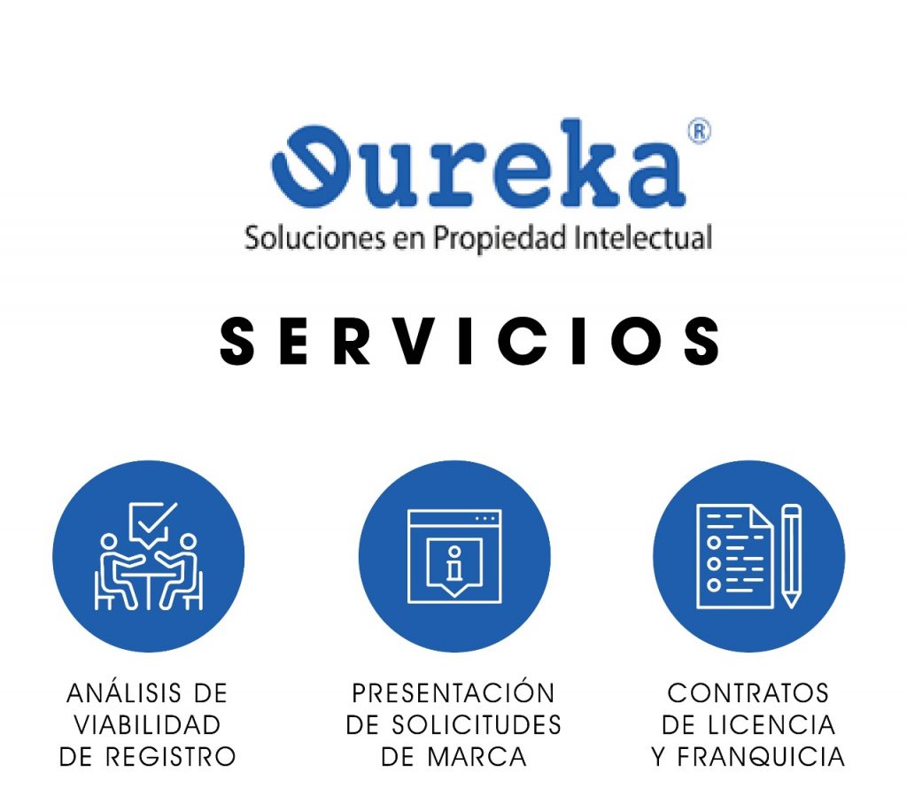 infografia de servicios eureka